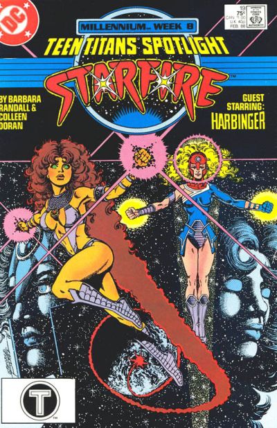 Teen Titans Spotlight 1986 #19 Direct ed. - back issue - $3.50